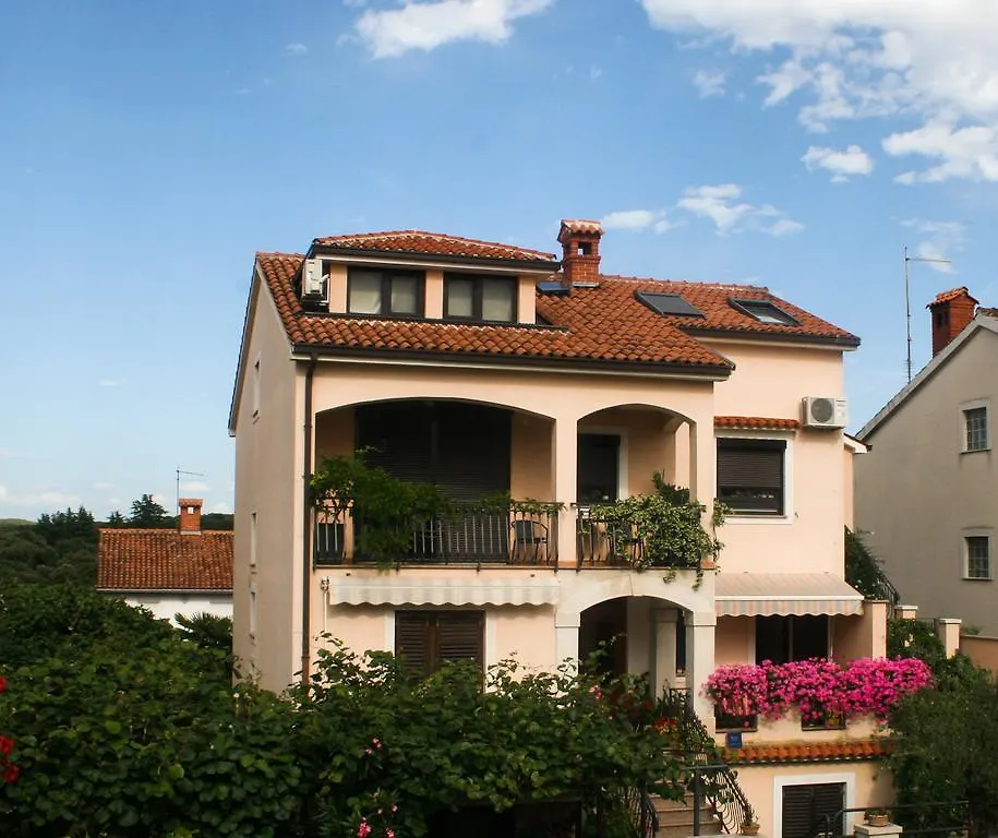 Apartment Ljubica location